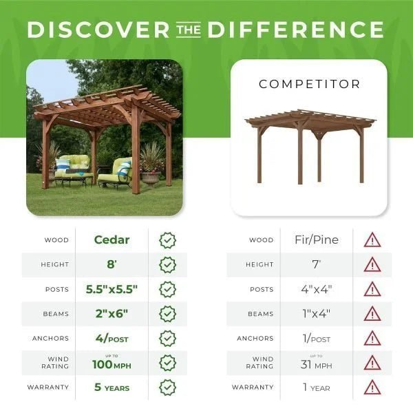 14×10 Delray Pergola - Image 7