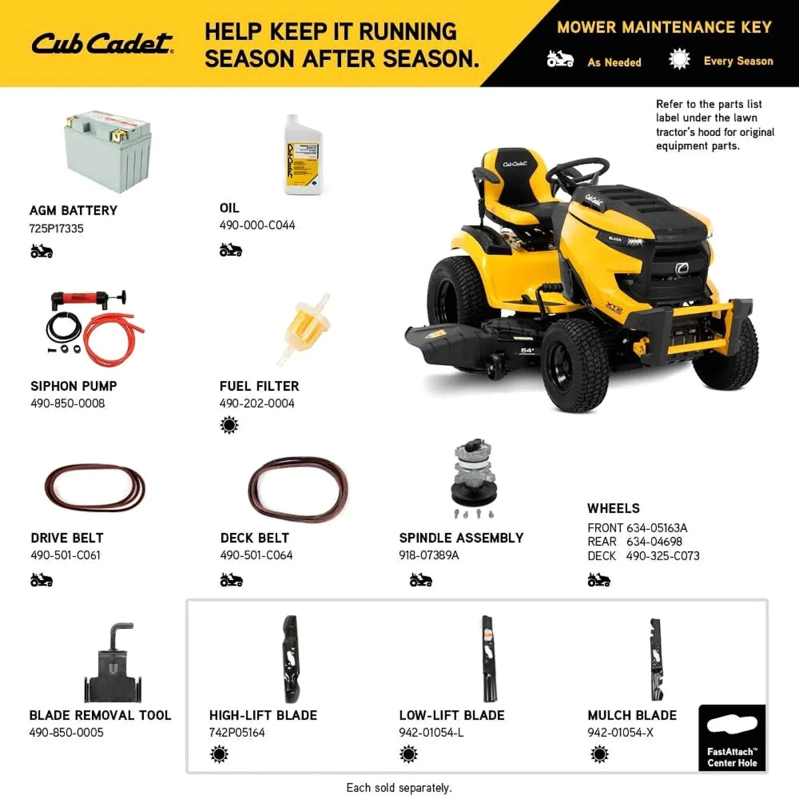 Cub Cadet XT2 SLX54 54-Inch 24HP Residential Riding Lawn Mower (13A5A2TMA10) - Image 2