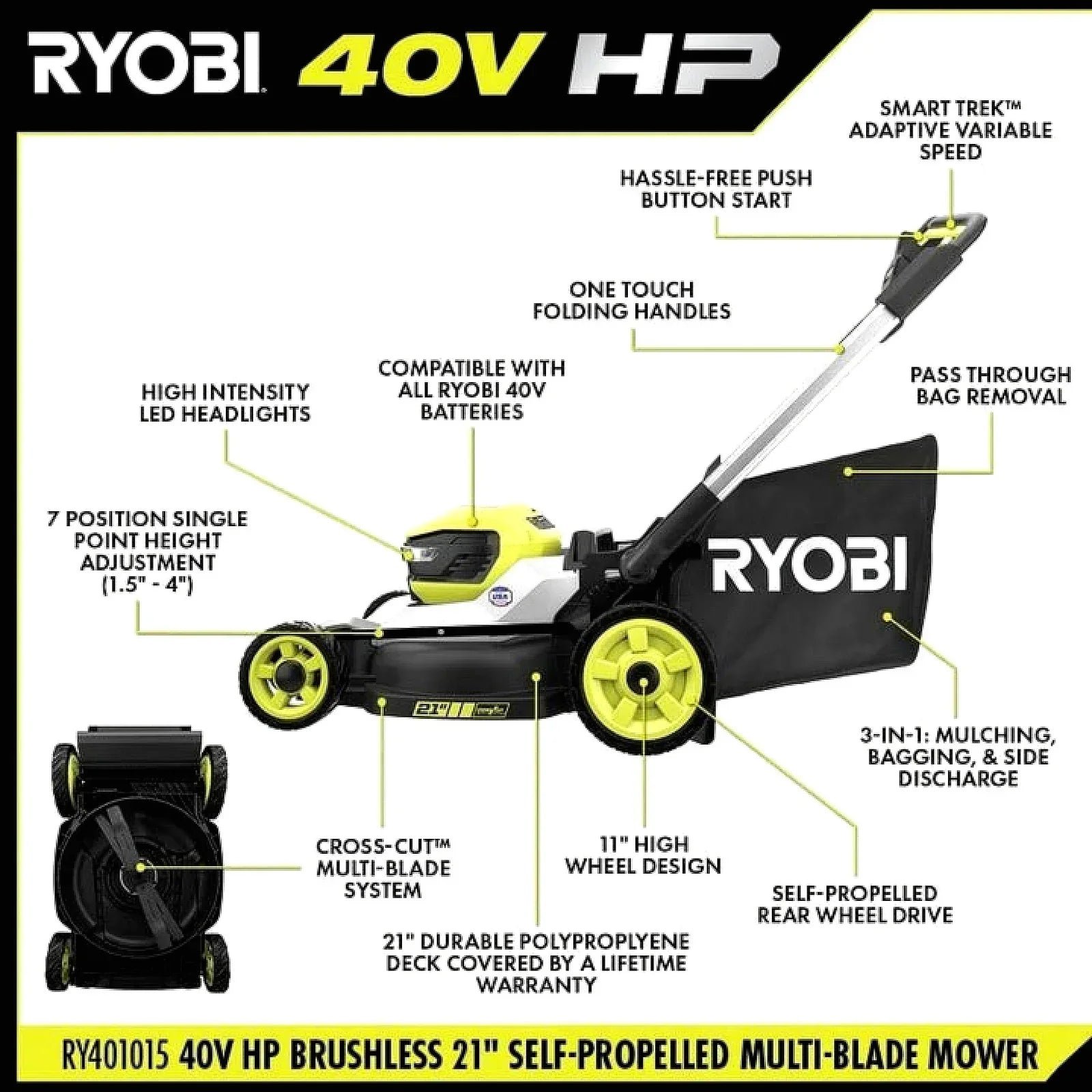 RYOBI 40V HP Brushless 21″ Self-Propelled Multi-Blade Lawn Mower Kit - Image 4
